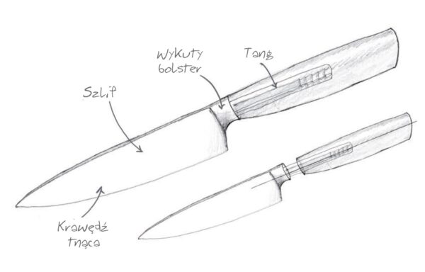 Nóż Santoku Böker Solingen Core Walnut, Kulle - obrazek 3