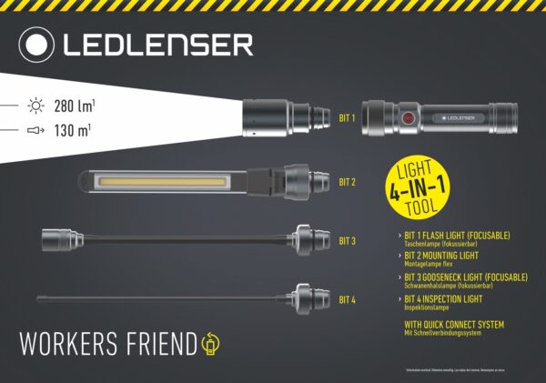 Latarka Ledlenser Workers Friend - obrazek 2