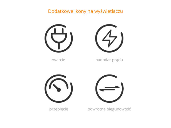 Ładowarka sieciowa Fenix ARE-A4 - obrazek 6