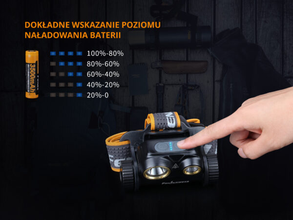 Latarka czołowa Fenix HM65R SuperRaptor - obrazek 10
