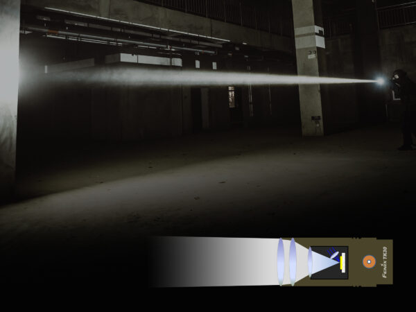 Latarka laserowa Fenix TK30 - obrazek 5