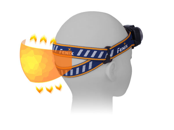 Latarka diodowa Fenix HL40R - czołówka niebieska - obrazek 9