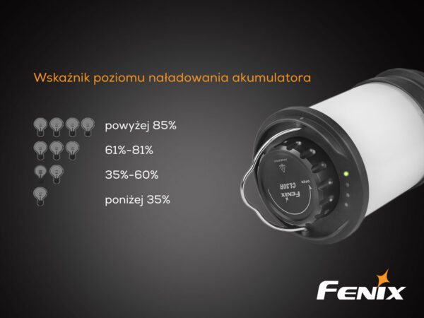 Lampa kempingowa Fenix CL30R - obrazek 4