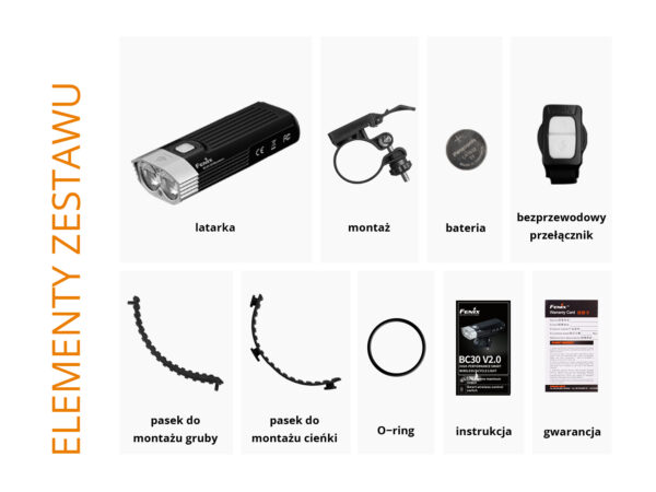 Lampa rowerowa przednia Fenix BC30 V2.0 - obrazek 4