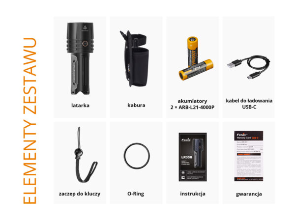Latarka LED Fenix LR35R czarna - obrazek 6
