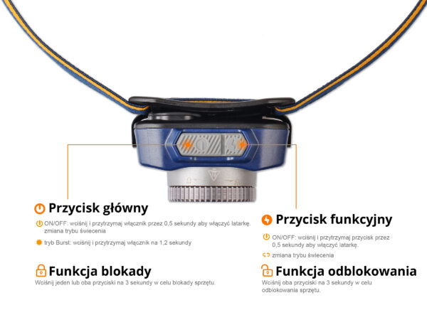 Latarka diodowa Fenix HL40R - czołówka niebieska - obrazek 8
