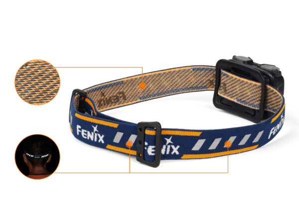 Latarka diodowa Fenix HL32R - czołówka niebieska - obrazek 4