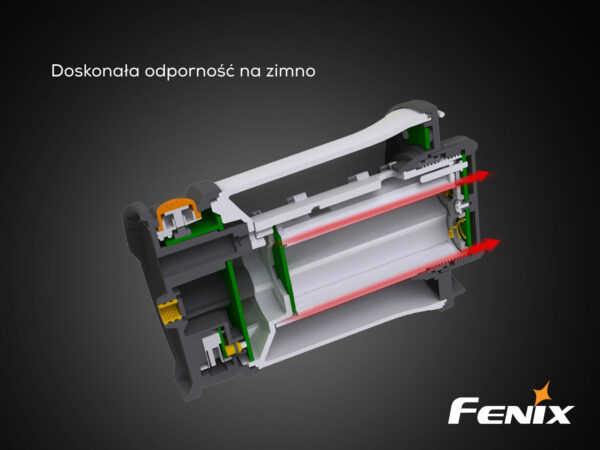 Lampa kempingowa Fenix CL30R - obrazek 2